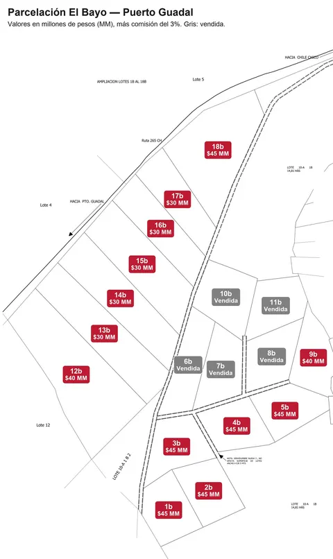 Access road from Route 265 to the El Bayo parcels